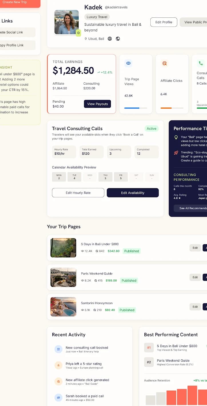 Tripixo creator dashboard