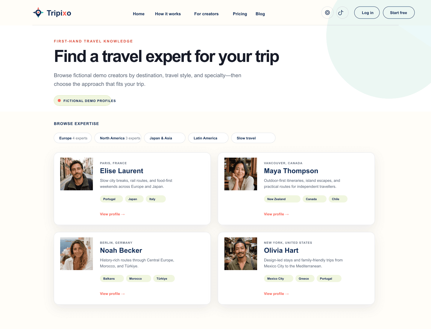 Illustrative Tripixo expert directory with fictional European and North American creator profiles and global destination expertise