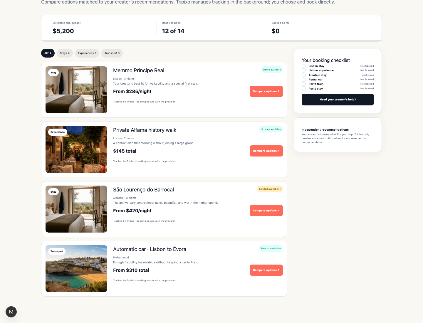 Tripixo bookable itinerary showing curated stays, experiences, transport, and booking checklist
