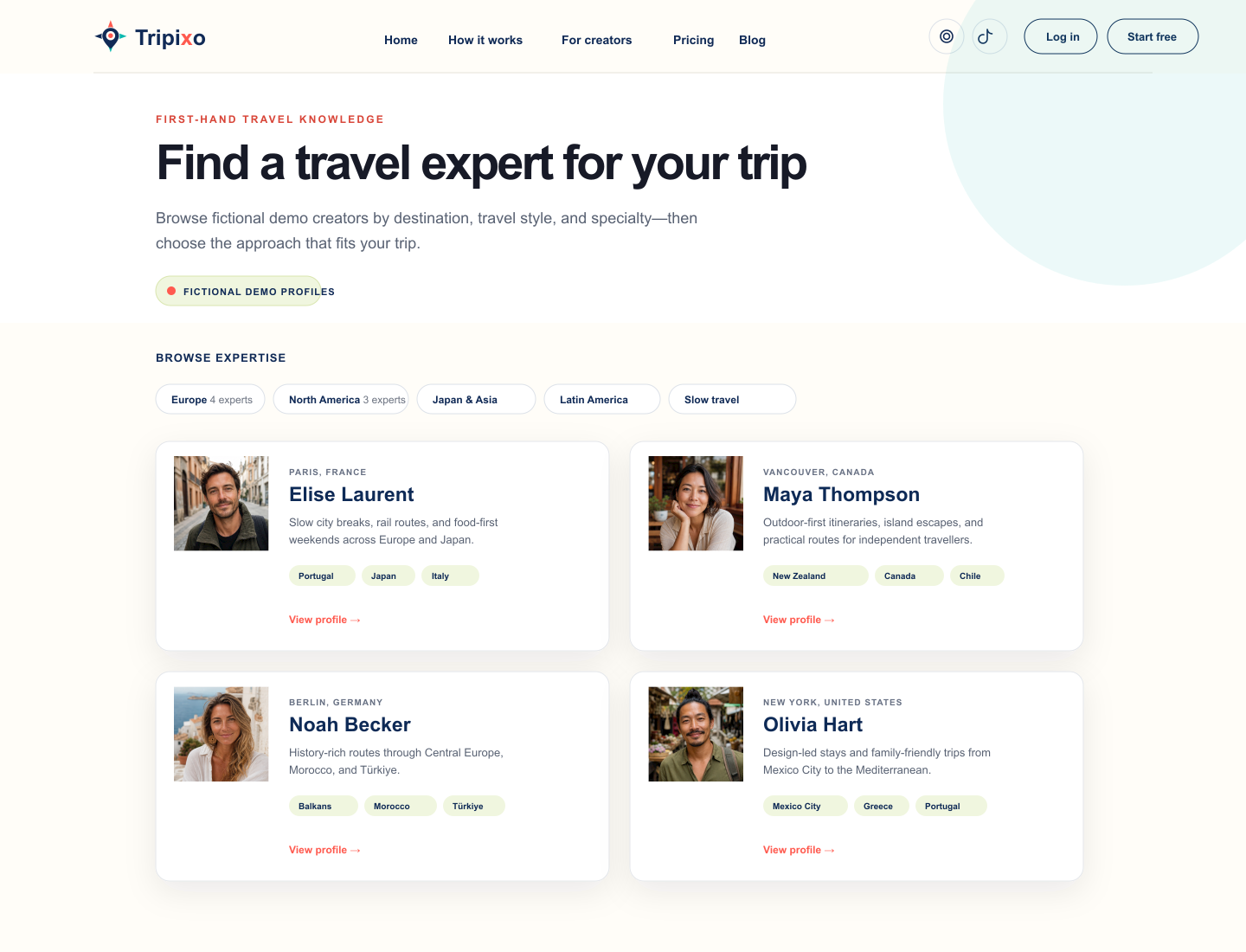 Illustrative Tripixo expert directory with fictional European and North American creator profiles and global destination expertise